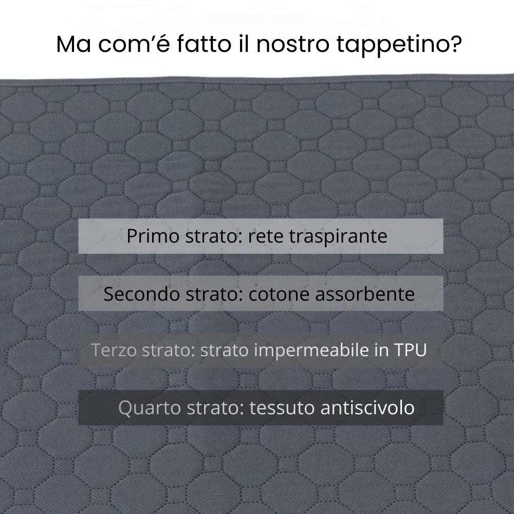 Tappetino PipiStop™ – Lavabile & Impermeabile